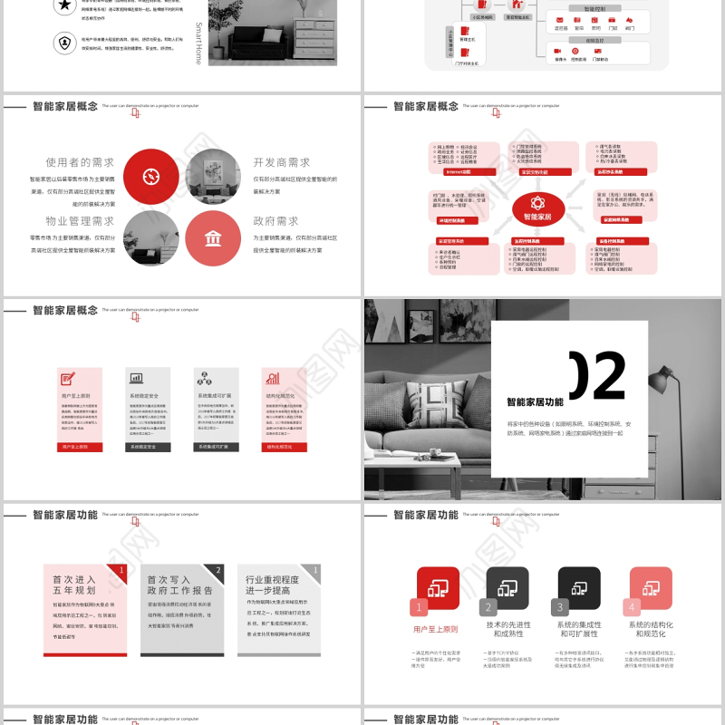2021黑白风格智能家居市场分析企业商务汇报PPT模板