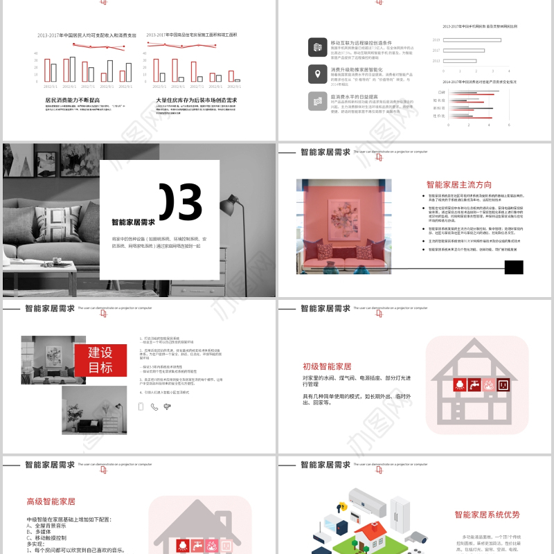 2021黑白风格智能家居市场分析企业商务汇报PPT模板