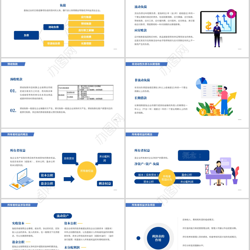 2021企业财务报表阅读蓝色商务工作汇报PPT模板