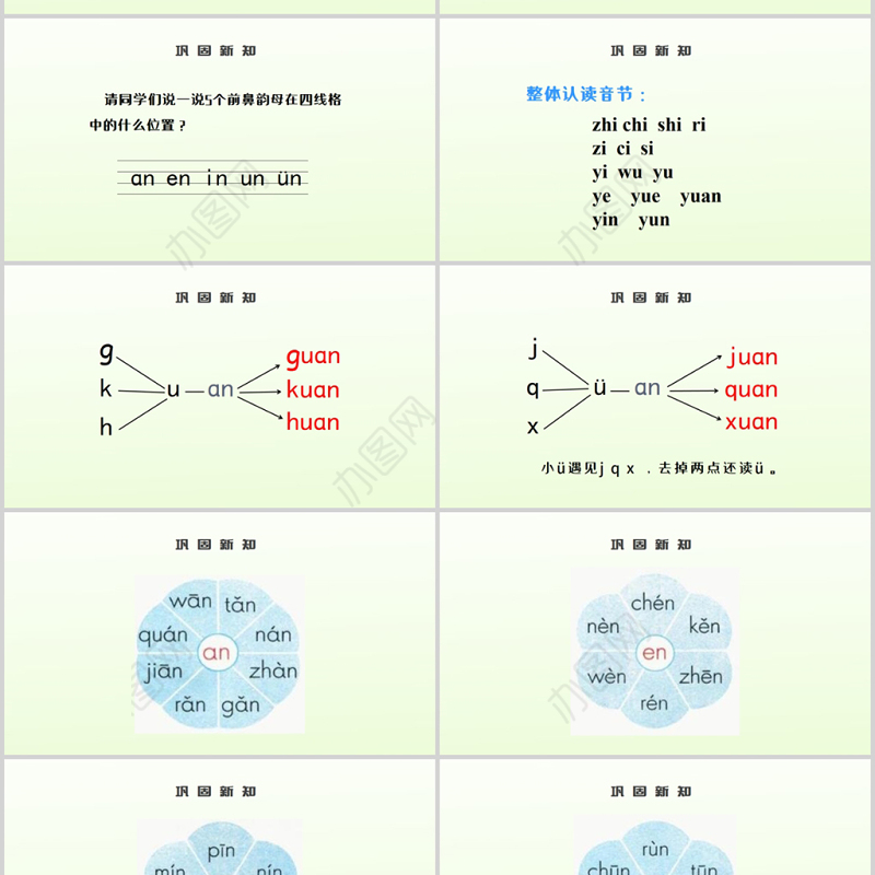 人教版小学一年级语文上册第二章汉语拼音（十二）：an、en、in 、un、ün（含配套教案）课件PPT