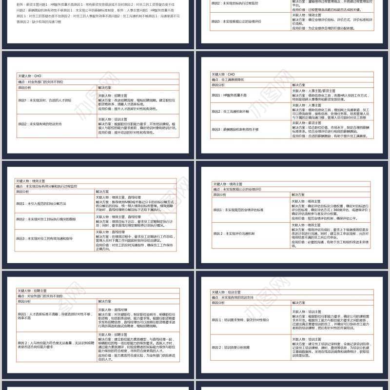 2021如何抓住客户痛点客户潜在具有影响力目标对象痛点分析动态PPT模板