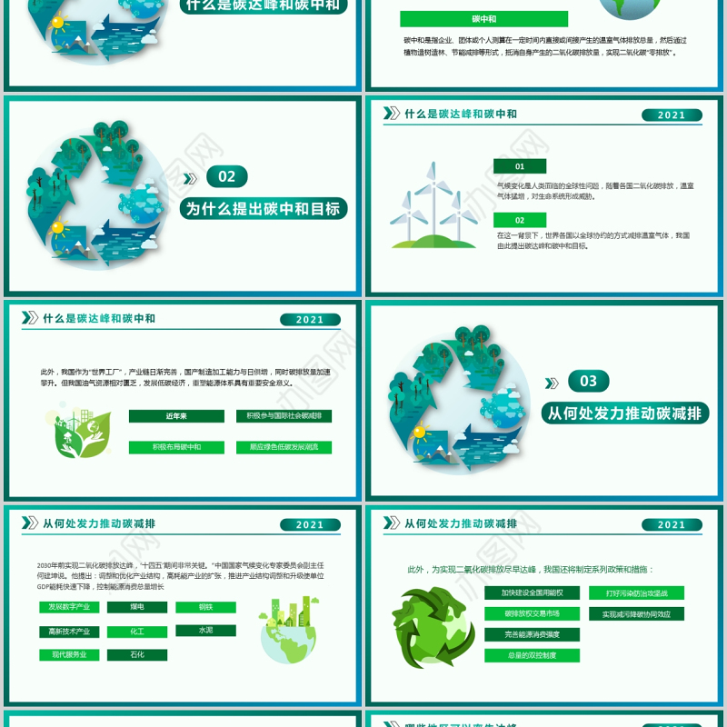 碳中和与碳达峰低碳环保推进生态文明建设知识科普宣传ppt模板