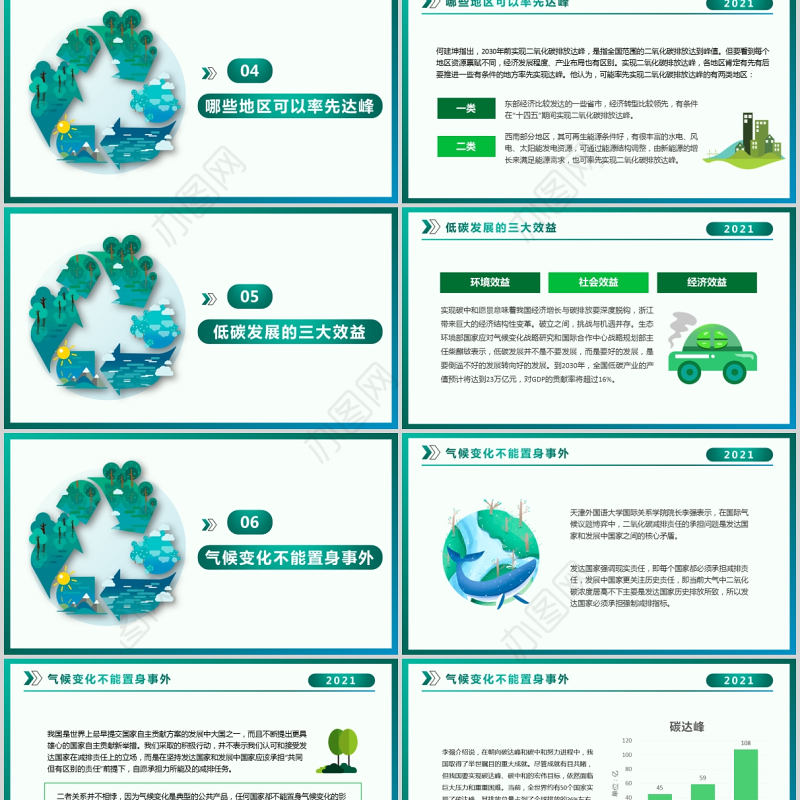 碳中和与碳达峰低碳环保推进生态文明建设知识科普宣传ppt模板