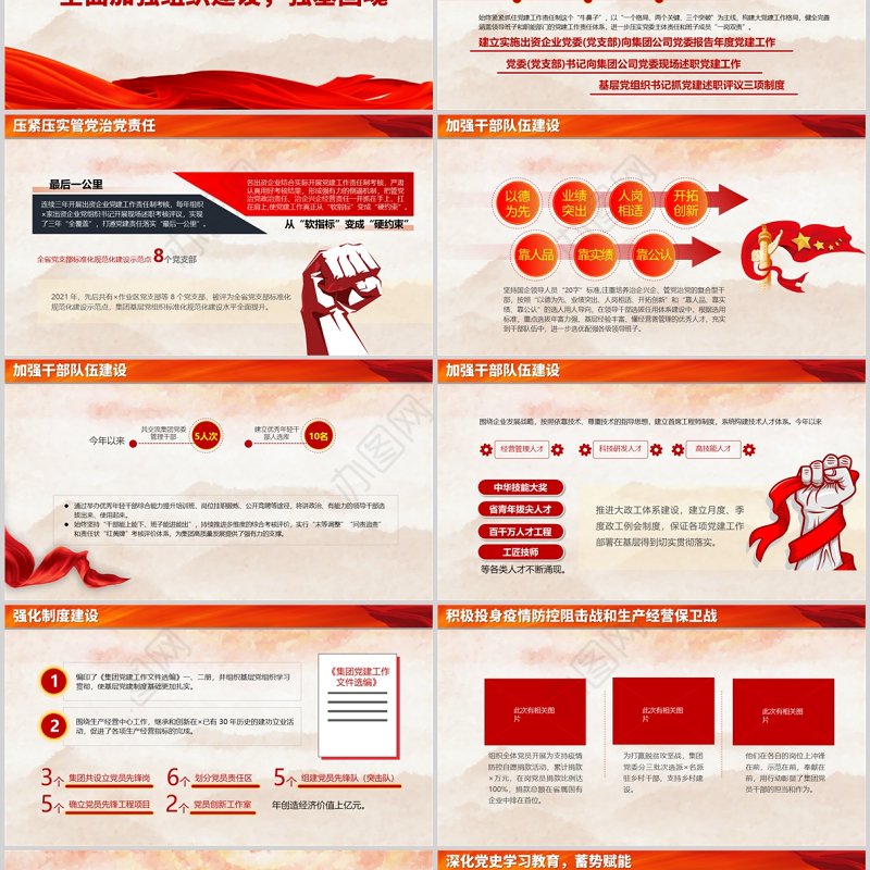 国企2022年党建工作总结PPT红色党建风各基层党支部开展工作总结汇报主题教育专题党课课件