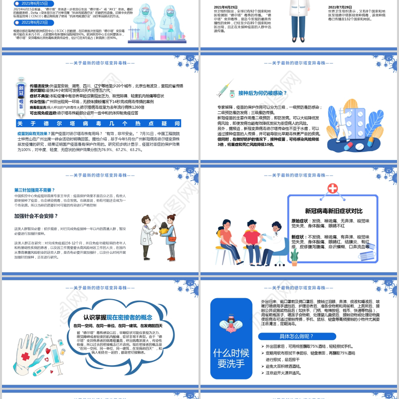 2021德尔塔变异毒株预防医疗健康知识培训蓝色医疗PPT模板