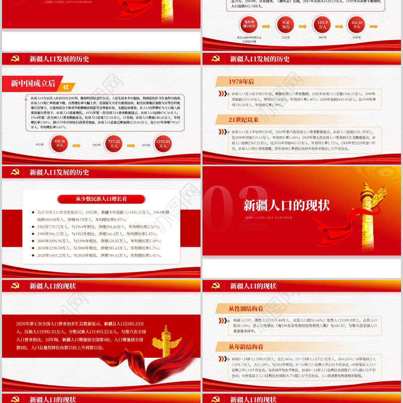 2021新疆的人口发展白皮书PPT红色党建风党的治疆方略新疆人口发展历史及发展趋势党课课件