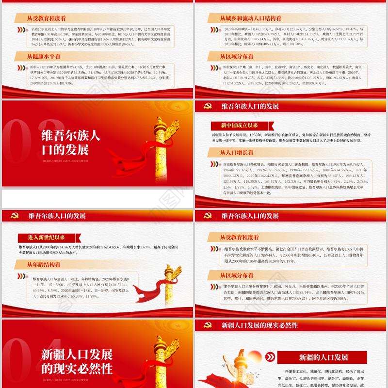 2021新疆的人口发展白皮书PPT红色党建风党的治疆方略新疆人口发展历史及发展趋势党课课件