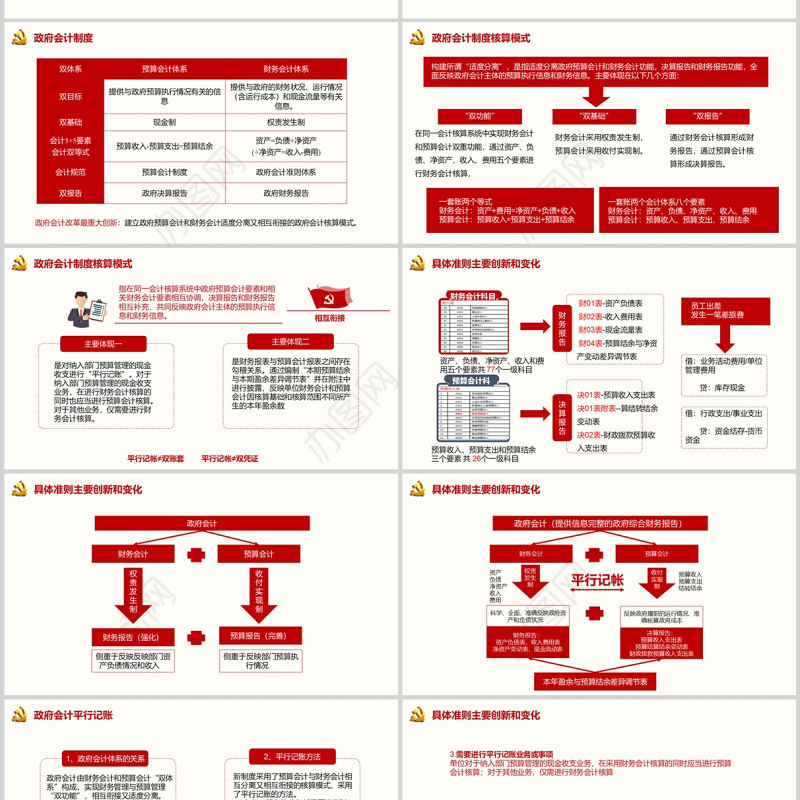 政府会计制度会计准则ppt红色极简风专题党课课件