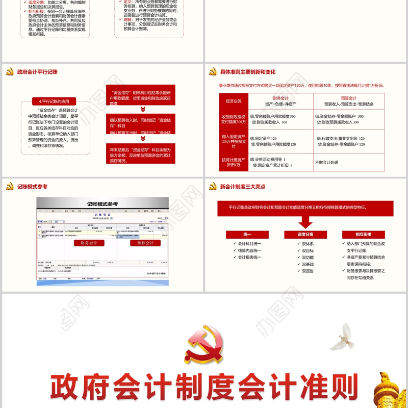政府会计制度会计准则ppt红色极简风专题党课课件