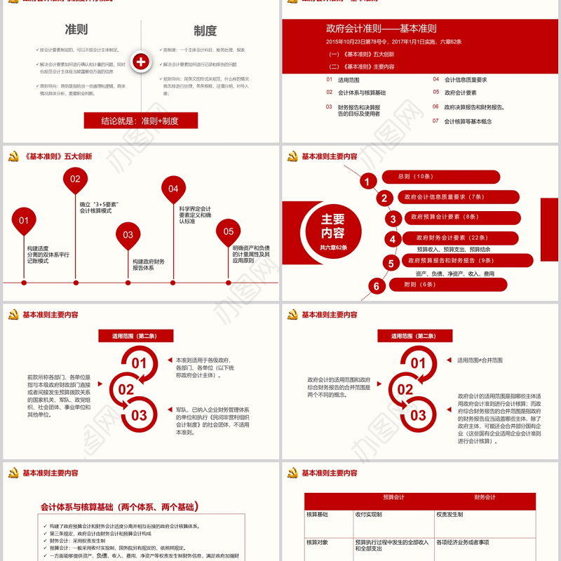 政府会计制度会计准则ppt红色极简风专题党课课件