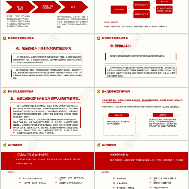 政府会计制度会计准则ppt红色极简风专题党课课件