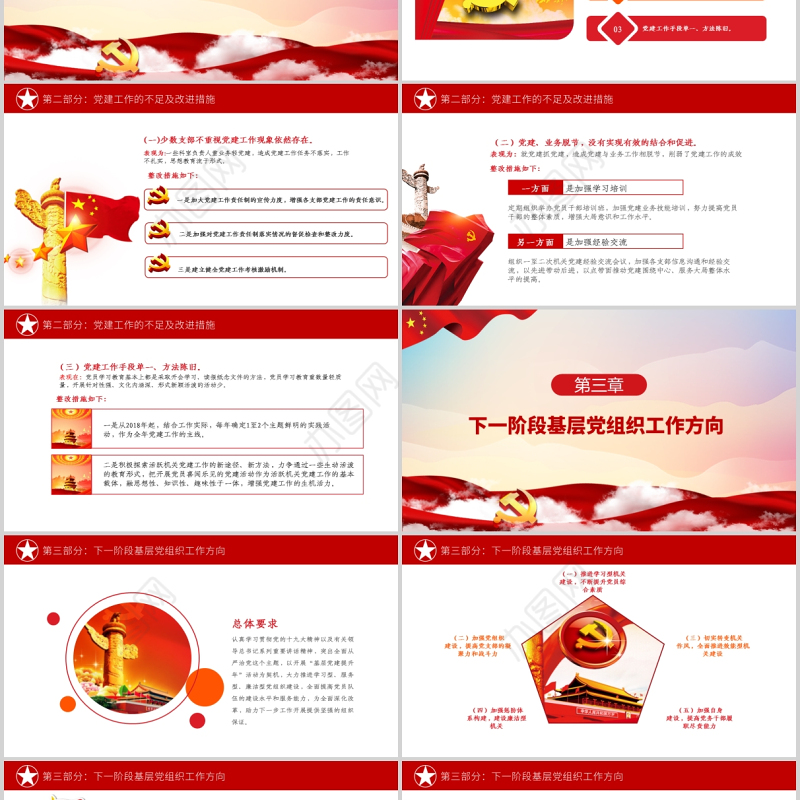 2021讲党性比奉献树形象促发展党支部基层党组织党建特色经验交流PPT模板