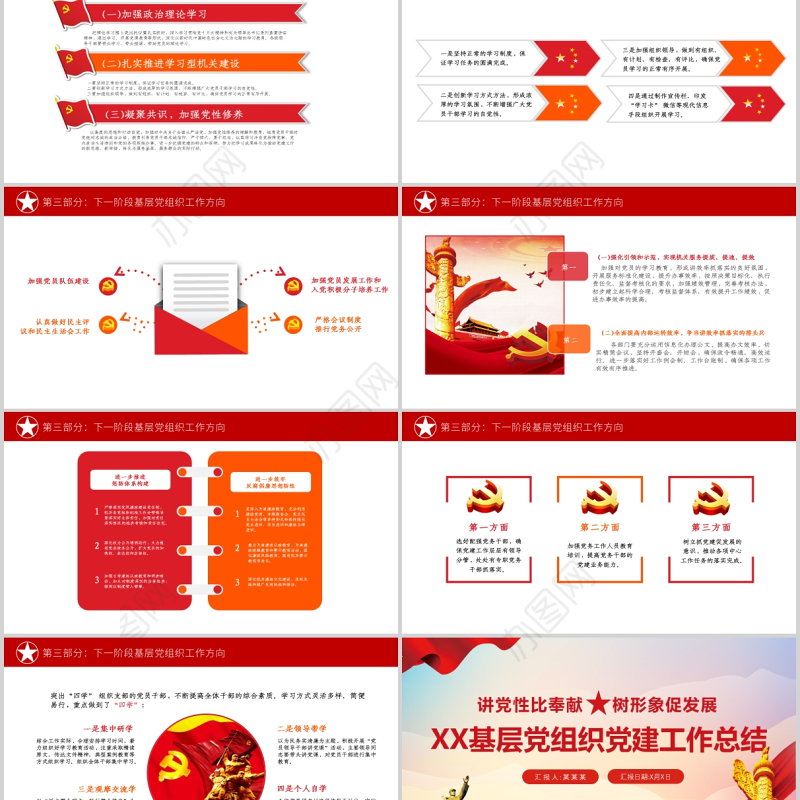 2021讲党性比奉献树形象促发展党支部基层党组织党建特色经验交流PPT模板