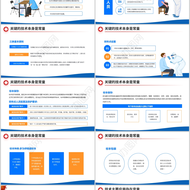 2021新型冠状病毒核酸检测工作要点ppt医疗健康防疫课件下载