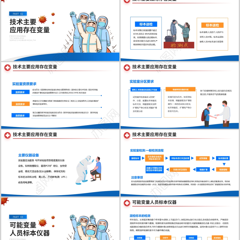 2021新型冠状病毒核酸检测工作要点ppt医疗健康防疫课件下载
