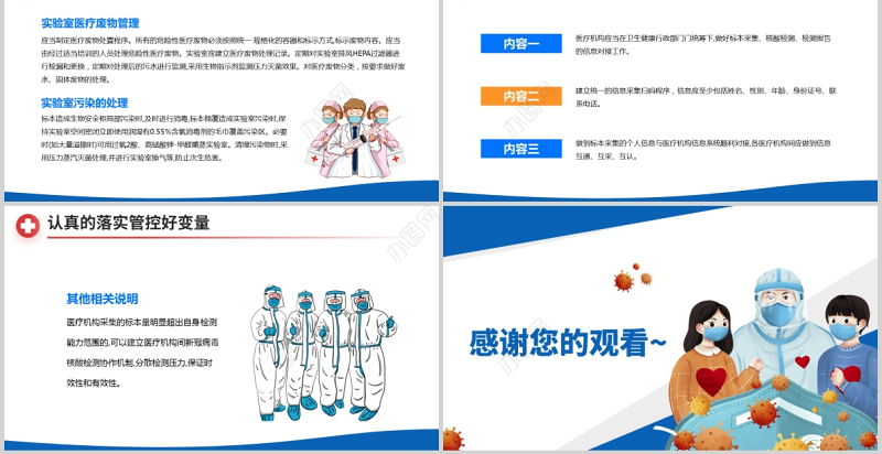 2021新型冠状病毒核酸检测工作要点ppt医疗健康防疫课件下载