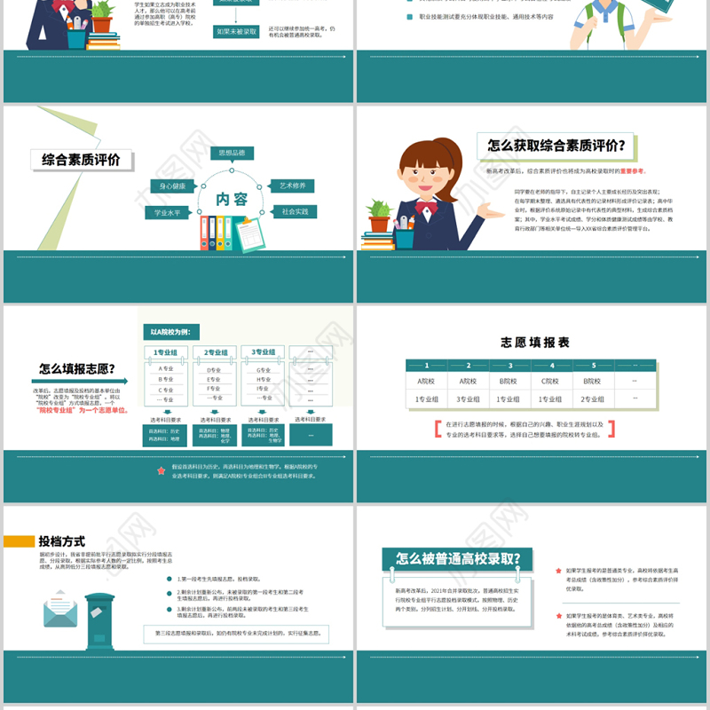 2020年清新风高中生新高考政策解读分析PPT