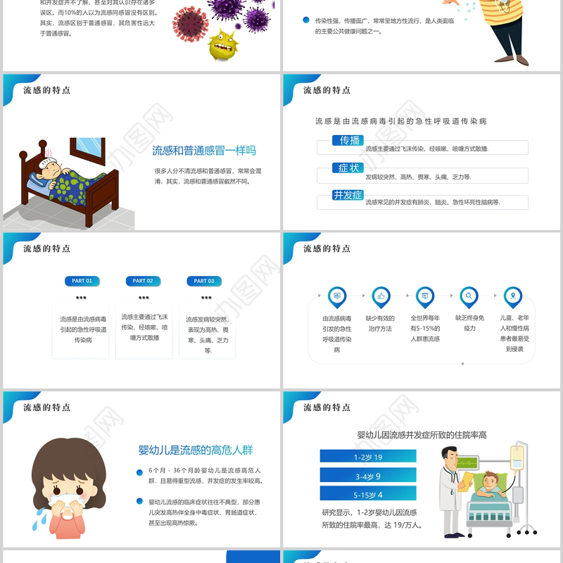 提高自我保健意识预防冬季流感PPT卡通风格中小学生预防流感主题班会课件模板