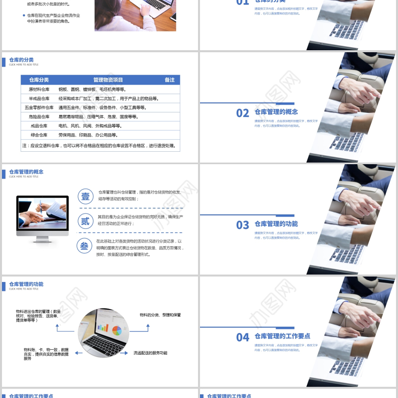 2021仓库管理基础知识培训蓝色商务简约PPT模板
