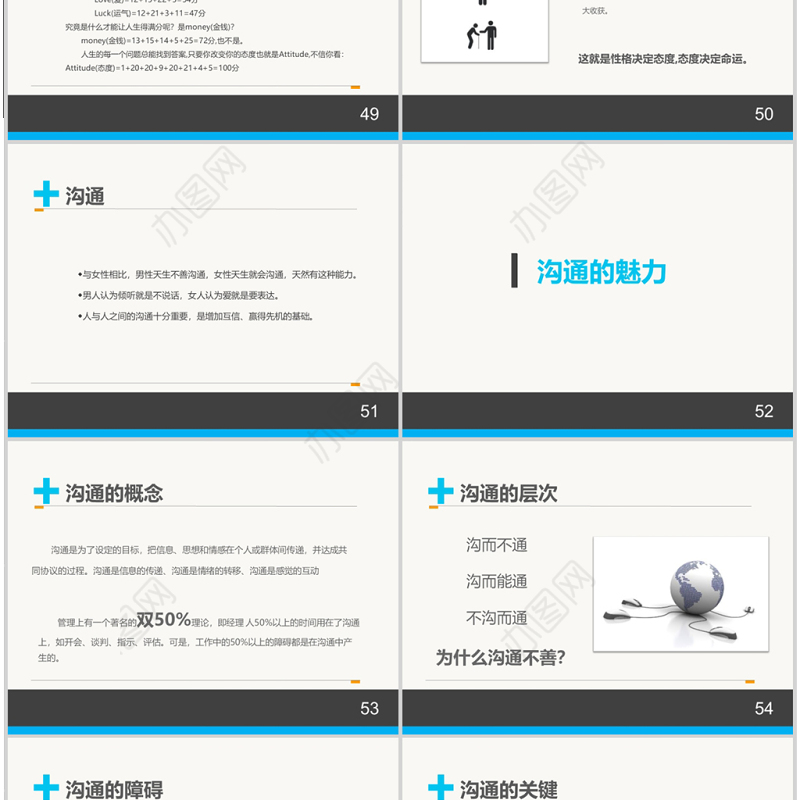 情商管理与沟通技巧