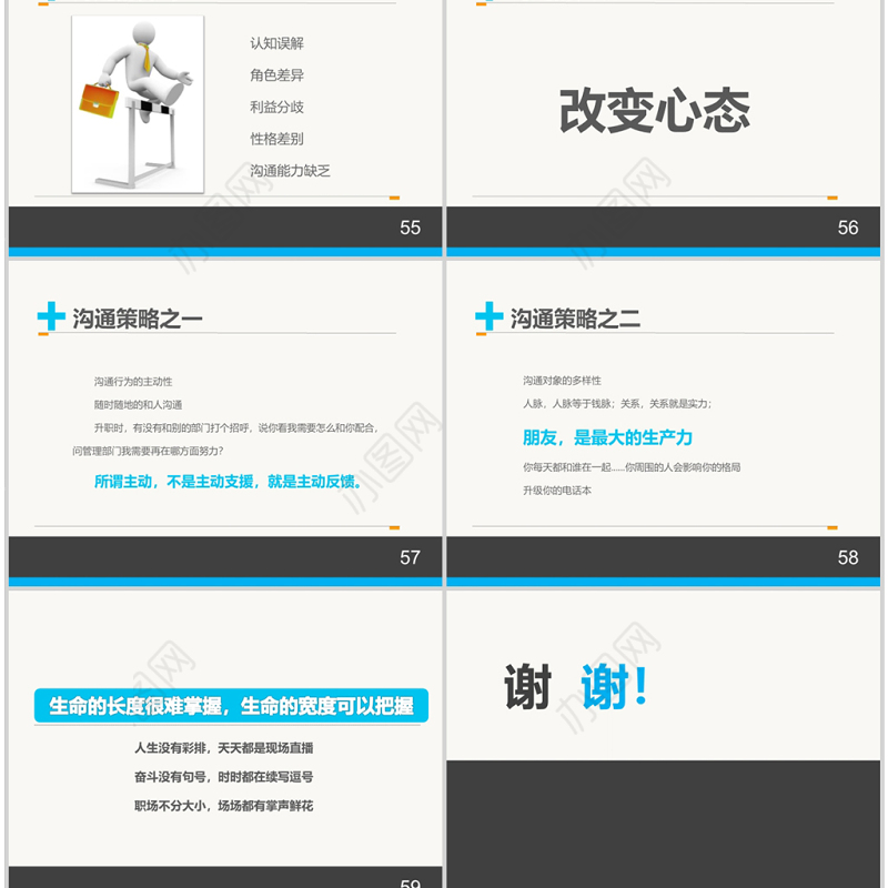 情商管理与沟通技巧