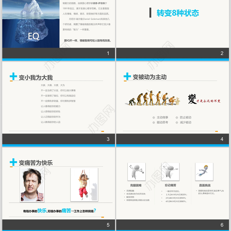 情商管理与沟通技巧