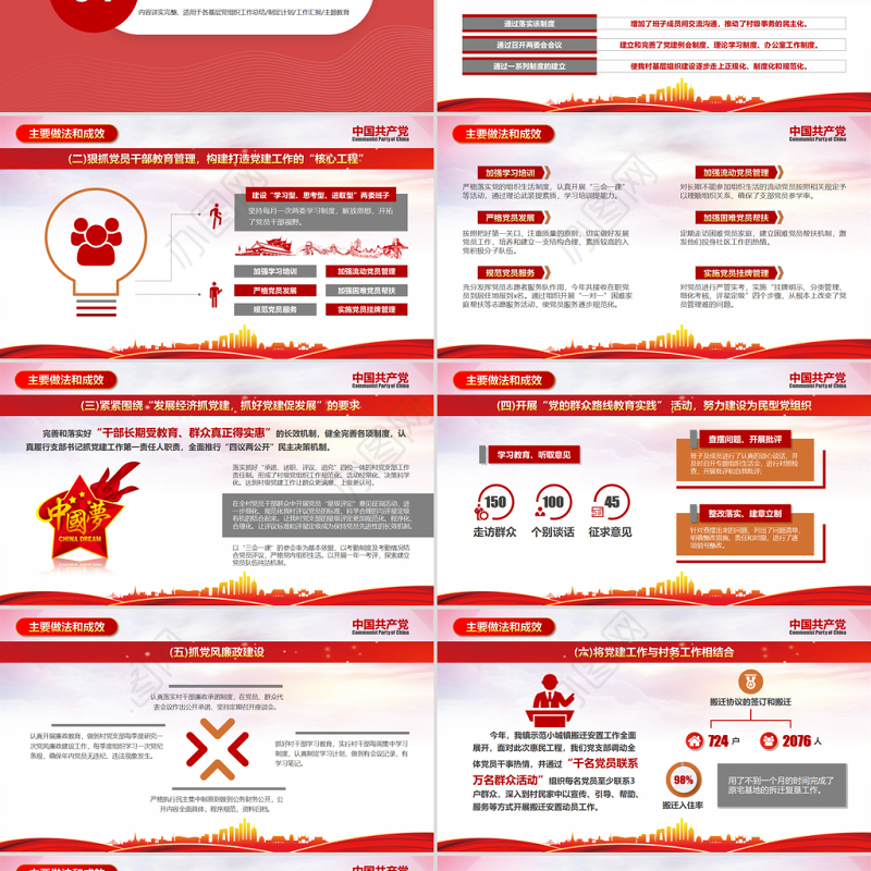 原创基层党支部书记党员干部党建工作述职报告-版权可商用