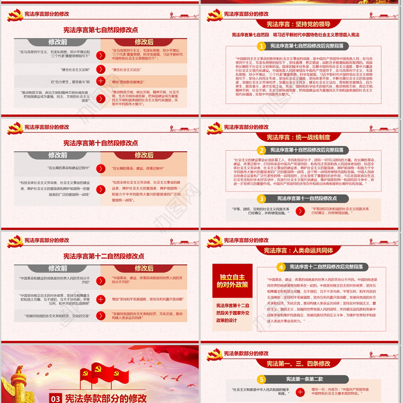 2019中国人民共和国宪法修正PPT模板