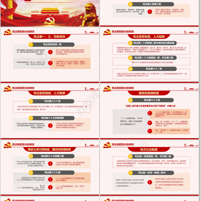 2019中国人民共和国宪法修正PPT模板