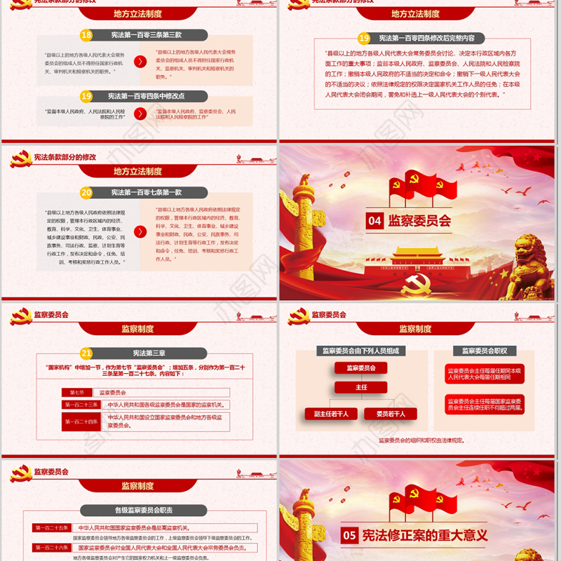 2019中国人民共和国宪法修正PPT模板