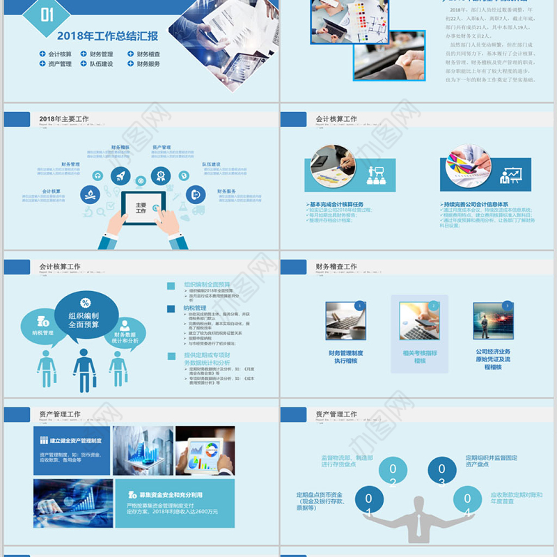 2019财务总监年度报表PPT模板