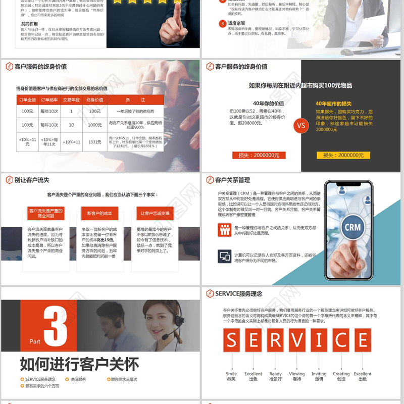 原创员工服务意识客户服务客户关怀培训PPT-版权可商用