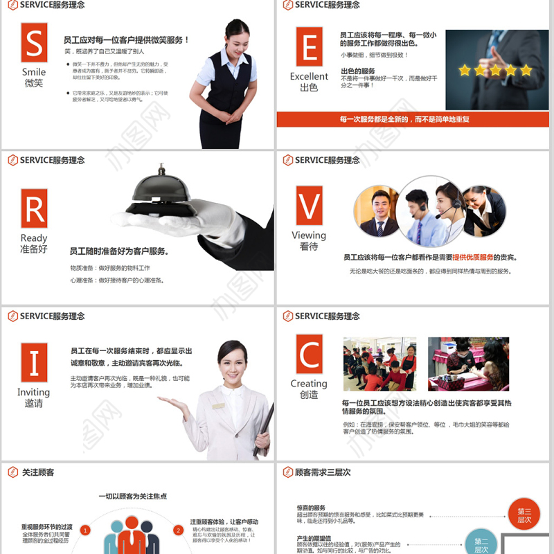 原创员工服务意识客户服务客户关怀培训PPT-版权可商用