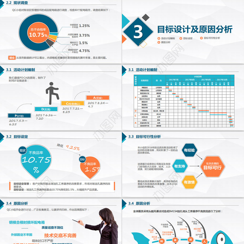 品管圈QC小组项目工作成果汇报简约PPT