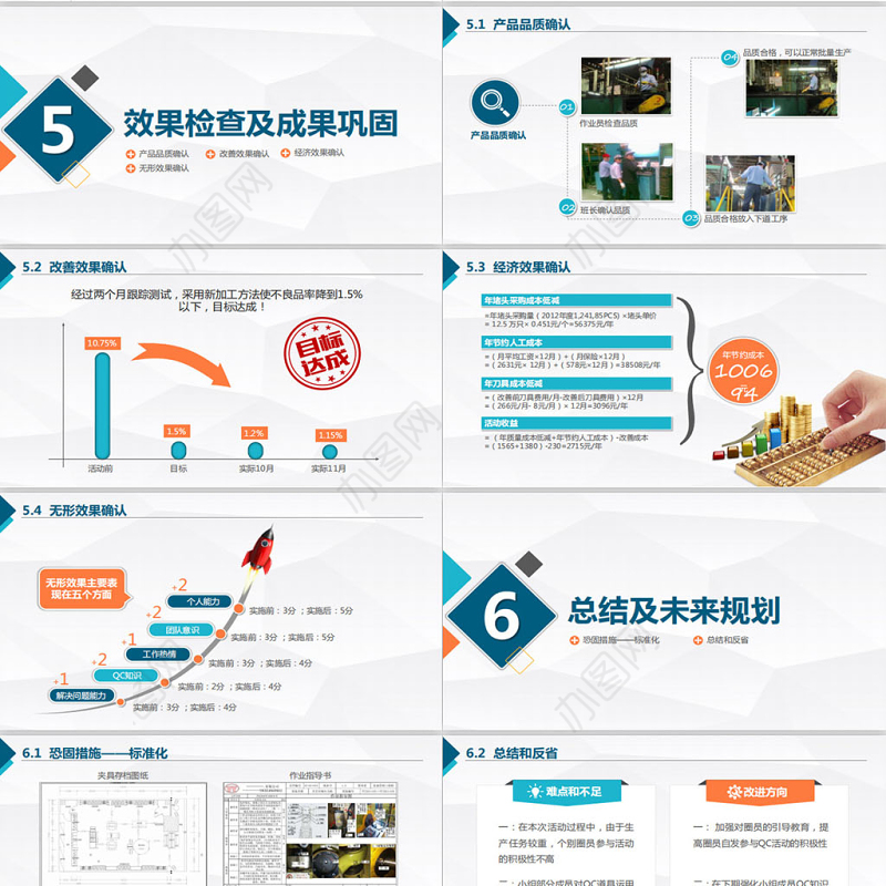 品管圈QC小组项目工作成果汇报简约PPT