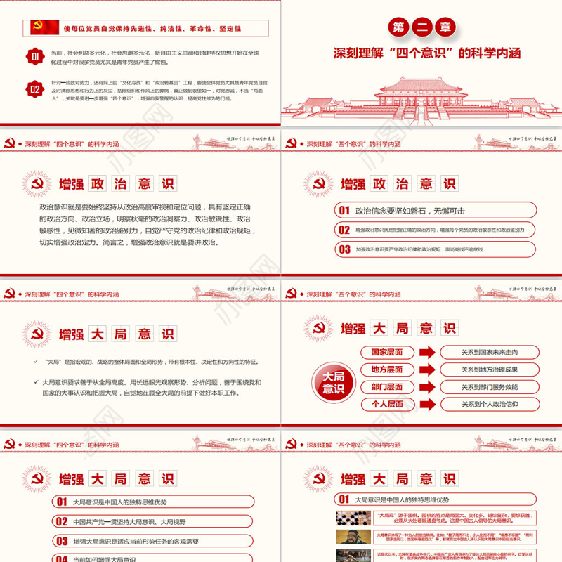 增强四个意识争做合格党员PPT模板