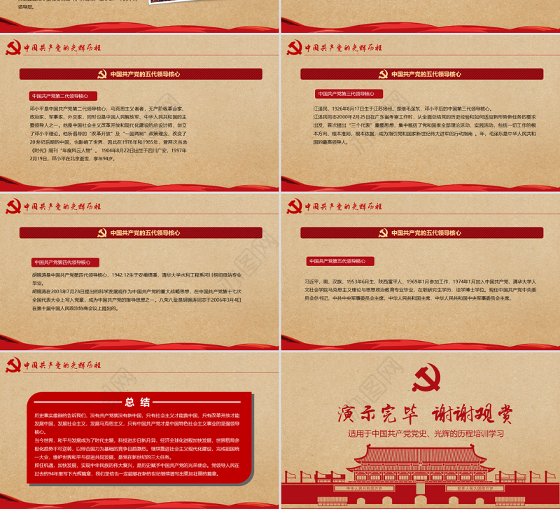 党的光辉历程教育培训学习建党节PPT模板