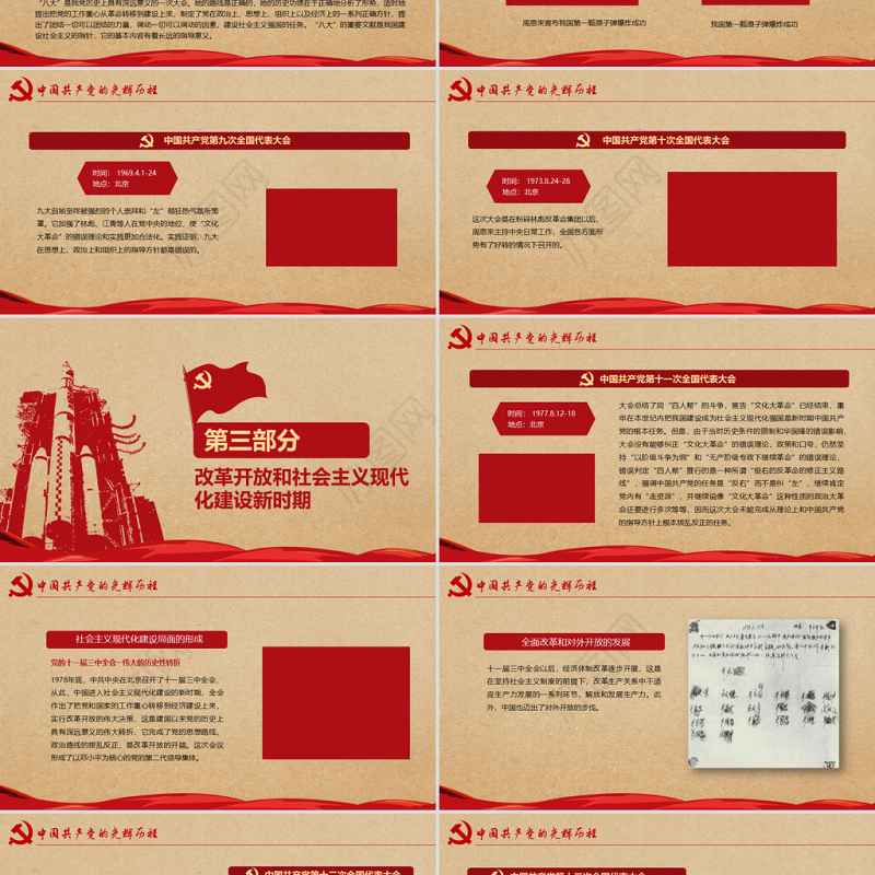 党的光辉历程教育培训学习建党节PPT模板