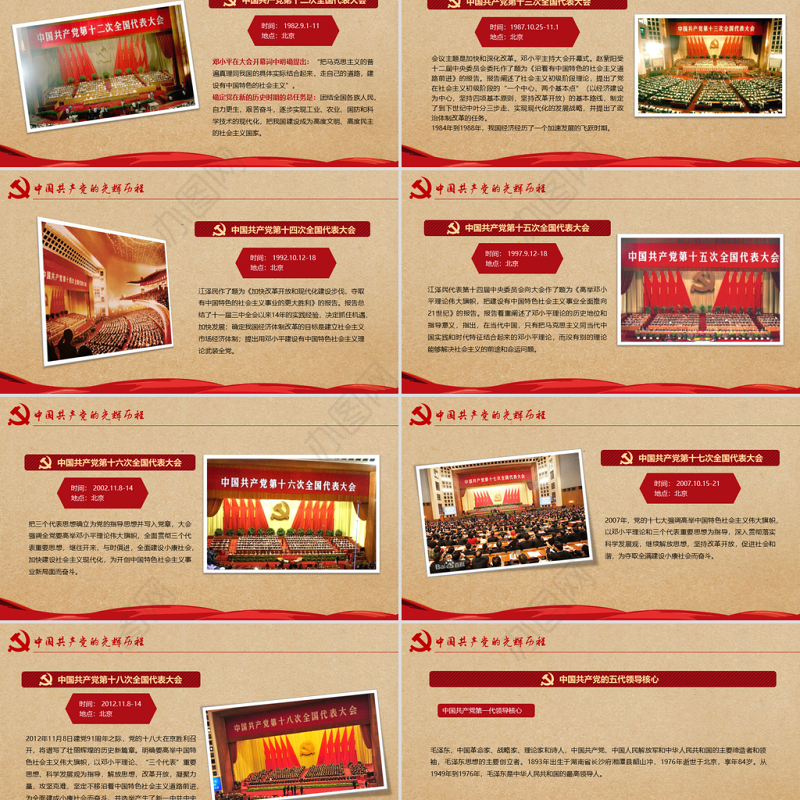 党的光辉历程教育培训学习建党节PPT模板