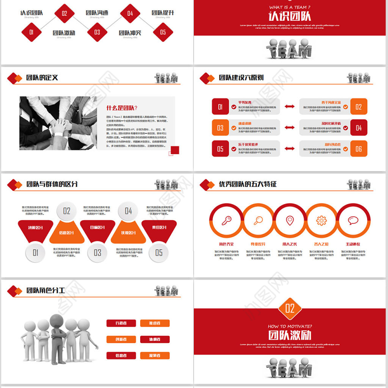 商务团队建设团结精神企业管理培训PPT