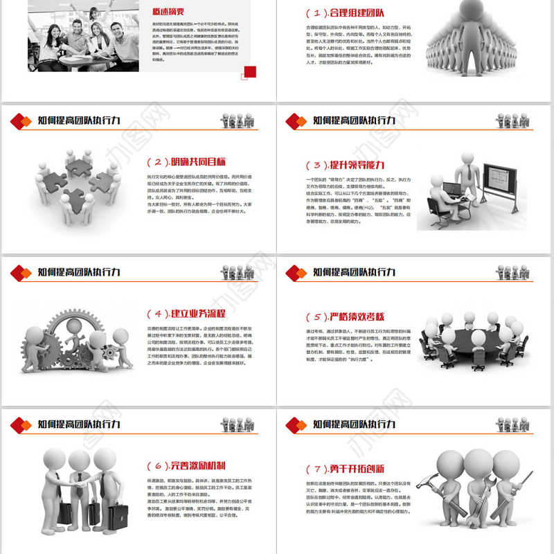 商务团队建设团结精神企业管理培训PPT