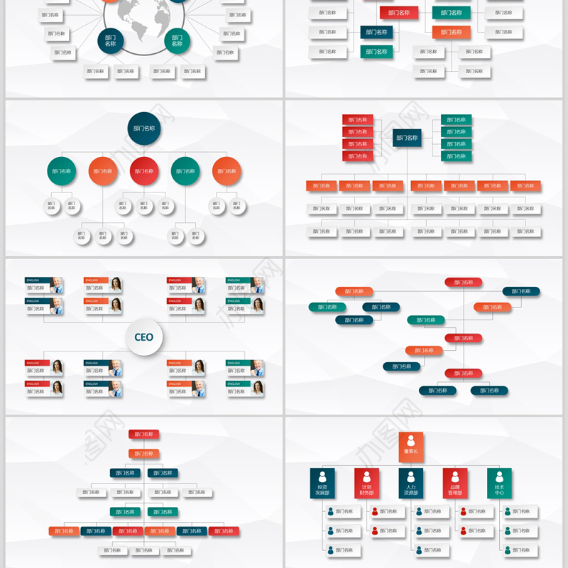 企业组织架构图ppt模板