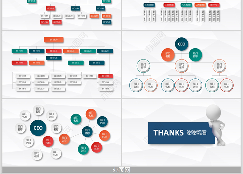 企业组织架构图ppt模板