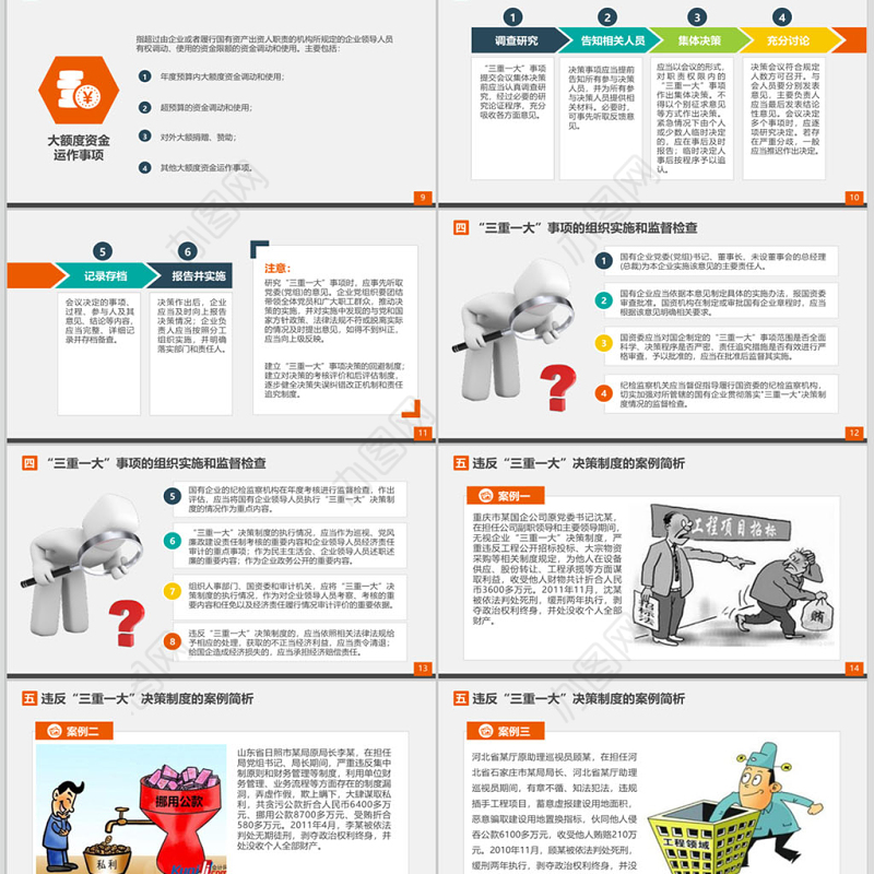 坚持廉洁从业 党风廉政建设 PPT模板