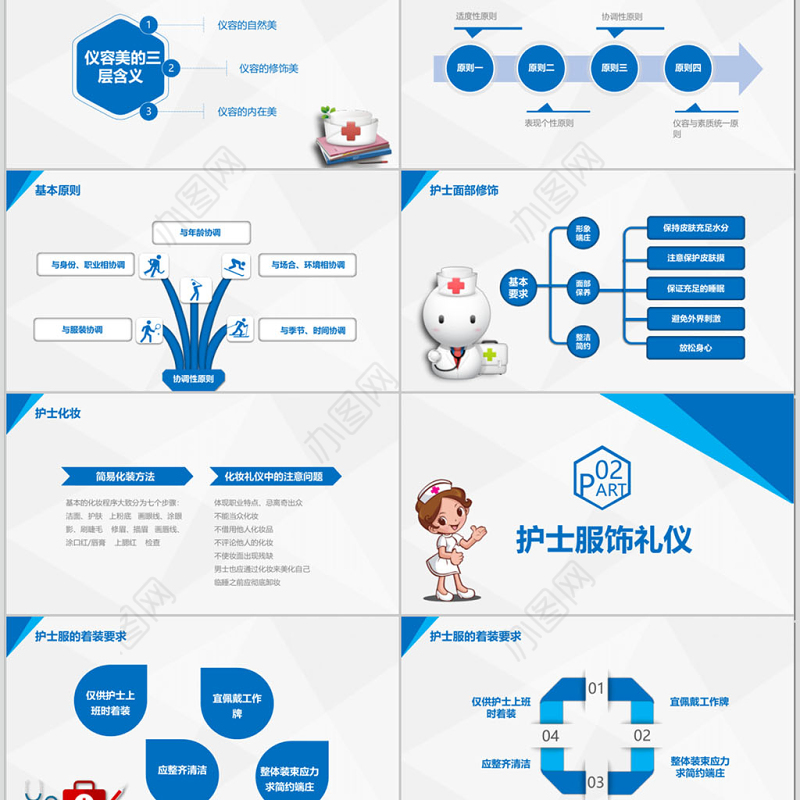 医院医学医疗护士病人护理礼仪培训PPT模板