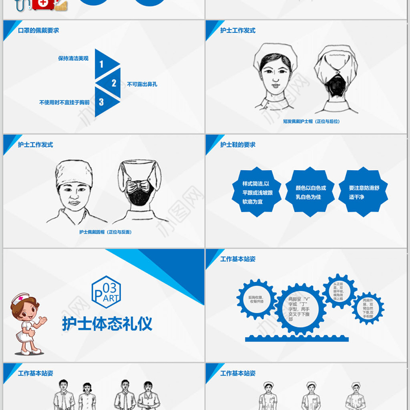 医院医学医疗护士病人护理礼仪培训PPT模板