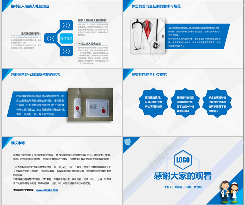 医院医学医疗护士病人护理礼仪培训PPT模板