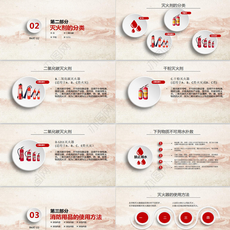 大气红色微立体消防培训消防安全知识教育讲座模板PPT