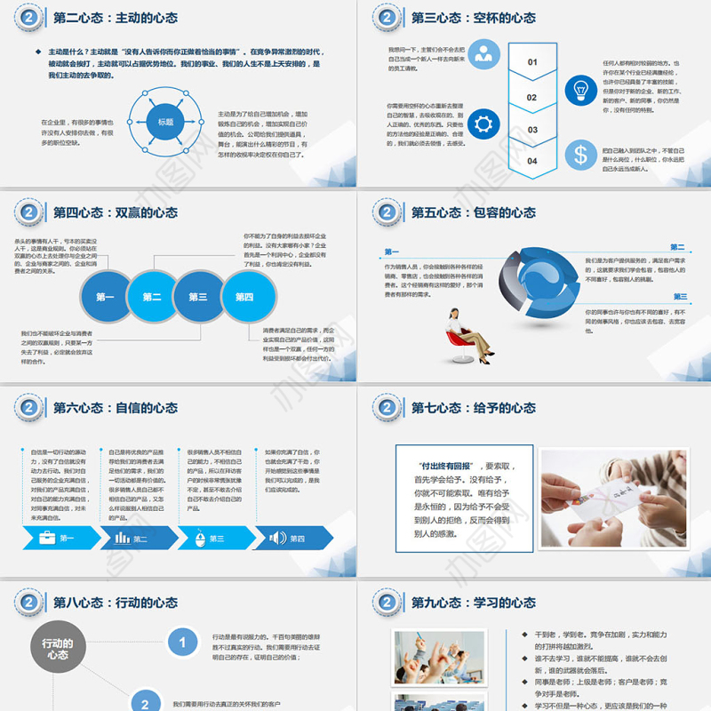 蓝色商务销售心态培训课培训PPT模板