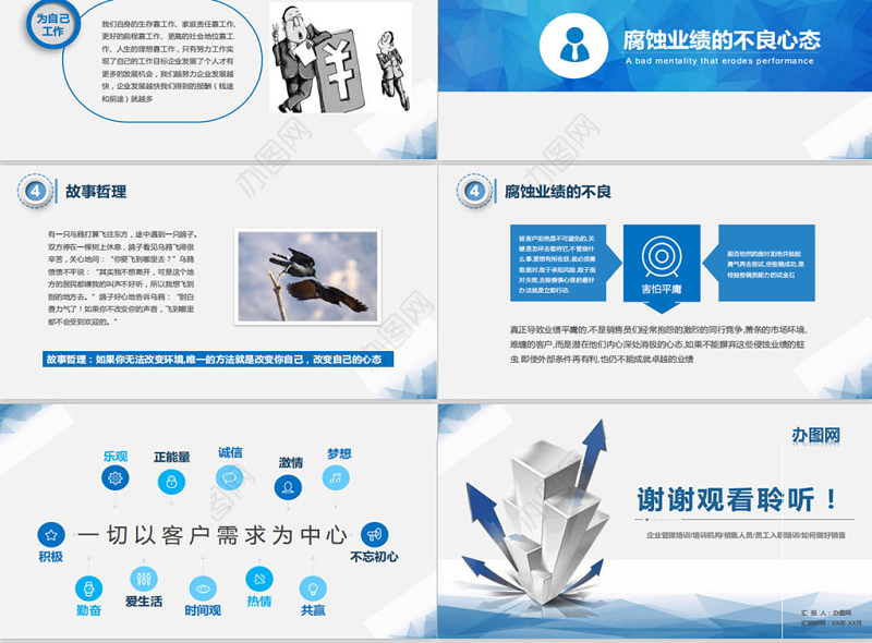 蓝色商务销售心态培训课培训PPT模板